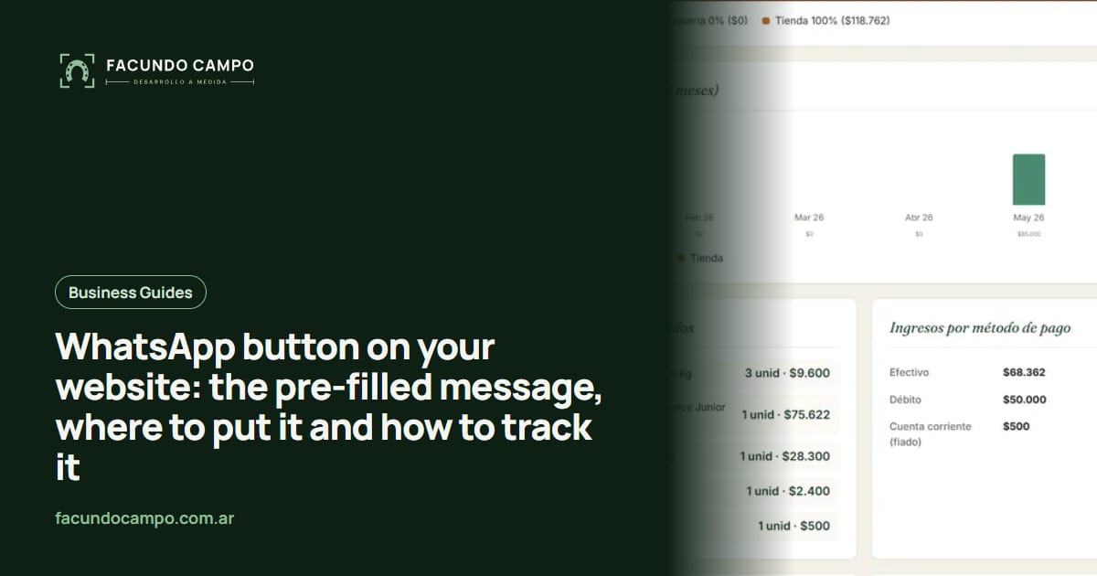 WhatsApp button on your website: the pre-filled message, where to put it and how to track it