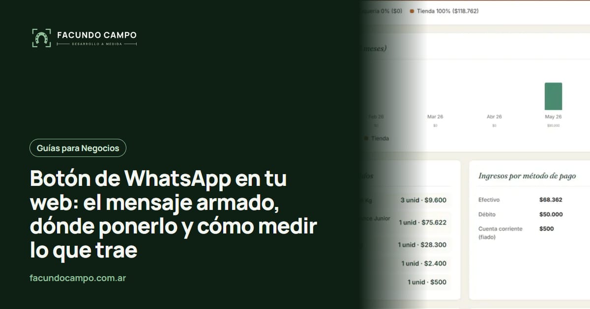 Botón de WhatsApp en tu web: el mensaje armado, dónde ponerlo y cómo medir lo que trae