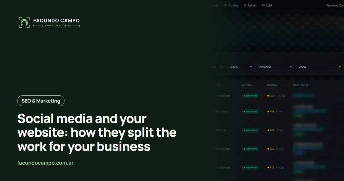 Social media and your website: how they split the work for your business