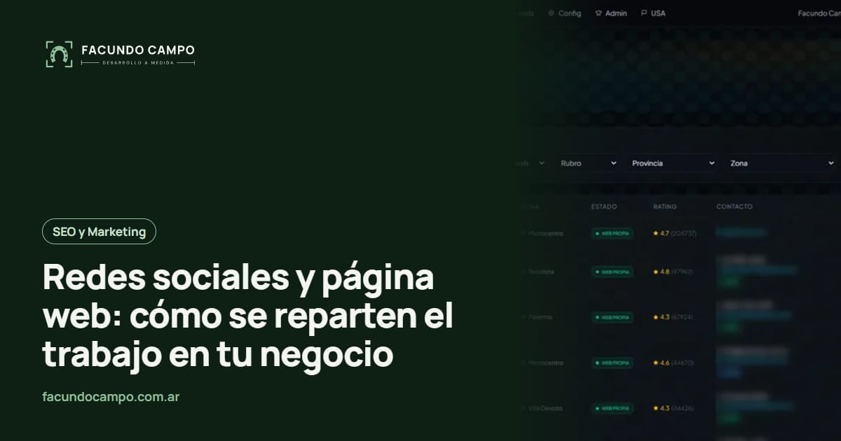 Redes sociales y página web: cómo se reparten el trabajo en tu negocio