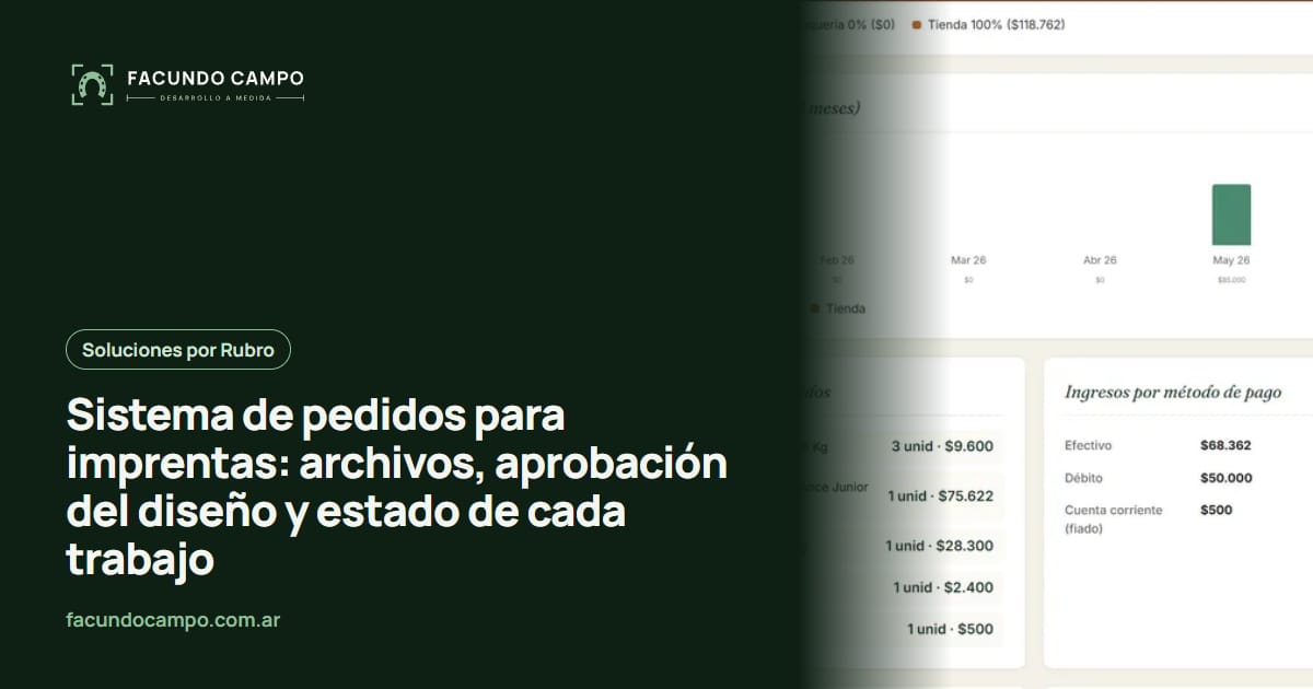 Sistema de pedidos para imprentas: archivos, aprobación del diseño y estado de cada trabajo