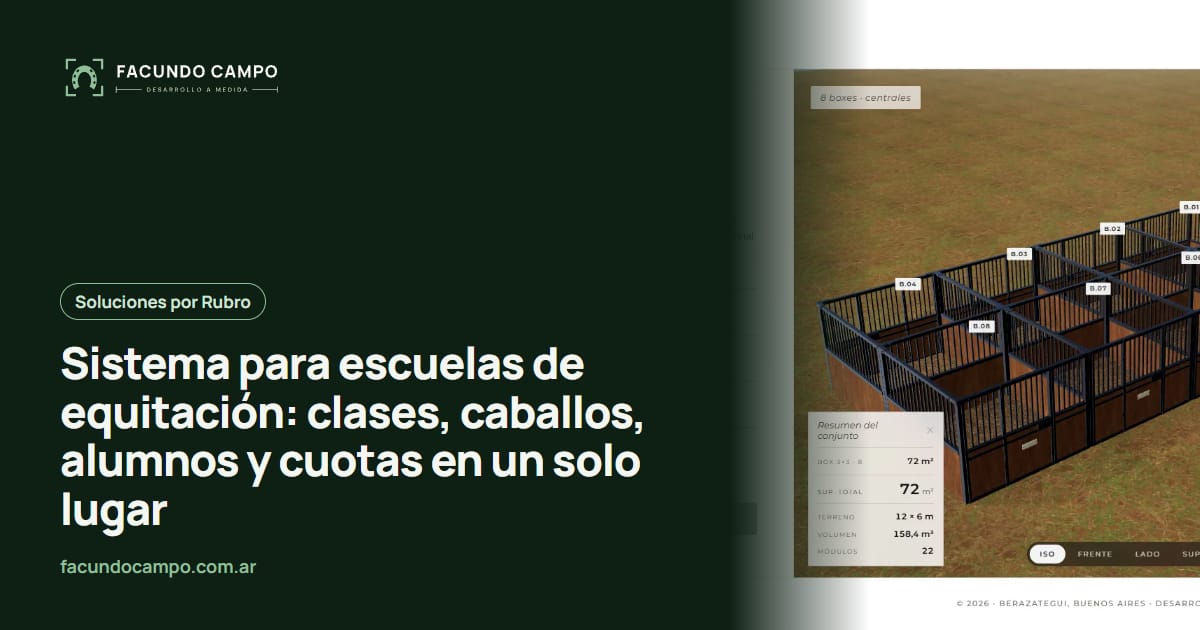 Sistema para escuelas de equitación: clases, caballos, alumnos y cuotas en un solo lugar