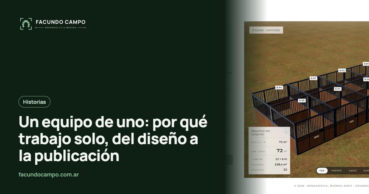 Un equipo de uno: por qué trabajo solo, del diseño a la publicación