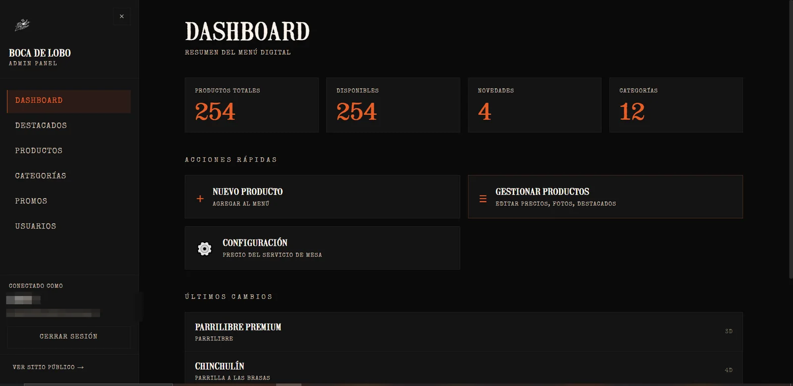 Admin panel: digital-menu dashboard